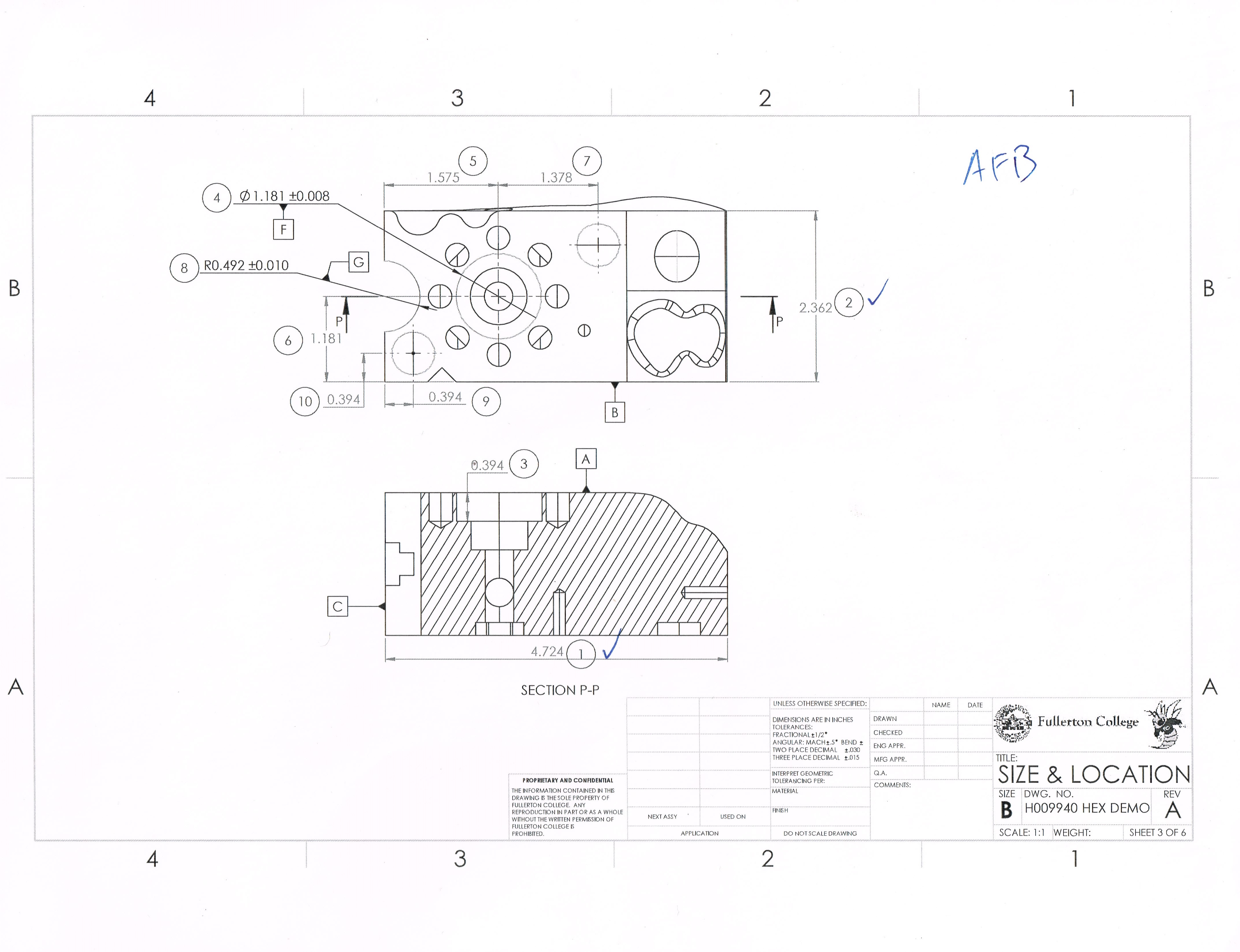 AFB Alignment Blueprint